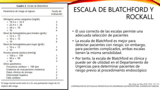 ESCALA DE BLATCHFORD Y
ROCKALL
• El uso correcto de las escalas permite una
adecuada selección de pacientes
• La escala de Blatchford es mejor para
detectar pacientes con riesgo; sin embargo,
para pacientes complicados, ambas escalas
tienen la misma sensibilidad.
• Por tanto, la escala de Blatchford es clínica y
puede ser de utilidad en el Departamento de
Urgencias para determinar pacientes de
riesgo previo al procedimiento endoscópico
Rev Hosp Jua Mex 2010; 77(2): 112-115
COMPARACIÓN DE DOS ESCALAS PRONÓSTICAS EN HEMORRAGIA GASTROINTESTINAL SUPERIOR NO VARICEAL
 
