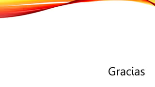 Gracias
 