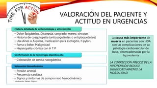 VALORACIÓN DEL PACIENTE Y
ACTITUD EN URGENCIAS
• Dolor Epigástrico, Dispepsia, sangrado, mareo, sincope.
• Historia de coagulopatía (anticoagulantes o antiplaquetarios)
• Usa Aines o Aspirina, medicación para esofagitis, h pylori.
• Fuma o bebe: Malignidad
• Hepatopatía crónica con H T P
Historia detallada de sintomatología y antecedentes
• Colocación de sonda nasogástrica
Confirmación de la hemorragia digestiva alta
• Presión arterial
• Frecuencia cardíaca
• Signos y síntomas de compromiso hemodinámico
•Sudoración, Palidez, Oliguria
Valoración Hemodinámica
La causa más importante de
muerte en pacientes con HDA
son las complicaciones de su
patología cardiovascular de
base, desencadenadas por la
hipovolemia
LA CORRECCIÓN PRECOZ DE LA
HIPOTENSIÓN REDUCE
SIGNIFICATIVAMENTE LA
MORTALIDAD.
 