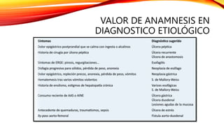 VALOR DE ANAMNESIS EN
DIAGNOSTICO ETIOLÓGICO
 