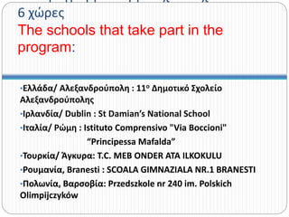 6 χώρες
The schools that take part in the
program:
•Ελλάδα/ Αλεξανδρούπολη : 11ο Δημοτικό Σχολείο
Αλεξανδρούπολης
•Ιρλανδία/ Dublin : St Damian’s National School
•Ιταλία/ Ρώμη : Istituto Comprensivo "Via Boccioni"
“Principessa Mafalda”
•Τουρκία/ Άγκυρα: T.C. MEB ONDER ATA ILKOKULU
•Ρουμανία, Branesti : SCOALA GIMNAZIALA NR.1 BRANESTI
•Πολωνία, Βαρσοβία: Przedszkole nr 240 im. Polskich
Olimpijczyków
 