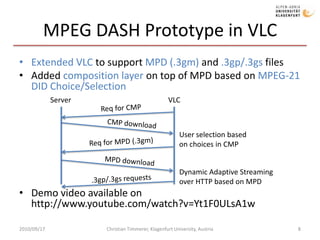MPEG DASH Prototype in VLC<br />Extended VLC to support MPD (.3gm) and .3gp/.3gs files<br />Added composition layer on top...