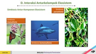 Simbiosis Antar-Komponen Ekosistem
Simbiosis
mutualisme
Sumber: www.pixabay.com Simbiosis komensalisme
Sumber: www.pixabay.com
Simbiosis
parasitisme
Sumber: www.pixabay.com
D. Interaksi Antarkelompok Ekosistem
 