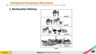 1. Berdasarkan Sifatnya
Komponen Penyusun Ekosistem
 
