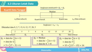 6.3 Ukuran Letak Data
Median
Jangkauan antarkuartil= 𝑄3 − 𝑄1
𝑥1(Data terkecil) Kuartil bawah Kuartil atas 𝑥𝑛 (Data terbesar)
Jangkauan = 𝑥𝑛 − 𝑥1
Diketahui data 8, 2, 7, 15, 8, 12, 17, 20, 5
2 5 7 8 8 12 15 17 20
Data terkecil 𝑄1 𝑄2 𝑄3 Data terbesar
𝑄1 = data ke−
1
4
𝑛 + 1
= data ke−2
1
2
= 5 +
1
2
7 − 5 = 6
𝑄2 = Median
= data ke −
1
2
𝑛 + 1
= data ke−5 = 8
𝑄3 = data ke−
3
4
𝑛 + 1
= data ke−7
1
2
= 15 +
1
2
17 − 15 = 16
Kuartil Data Tunggal
 