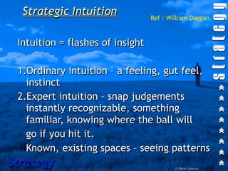 Strategic Intuition             Ref : William Duggan



 Intuition = flashes of insight

 1.Ordinary intuition – a feeling, gut feel,
   instinct
 2.Expert intuition – snap judgements
   instantly recognizable, something
   familiar, knowing where the ball will
   go if you hit it.
   Known, existing spaces – seeing patterns
Strategy                                  © Peter Laburn
 