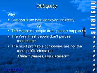 Obliquity
 Why
 !! Our goals are best achieved indirectly
                   eg
 !! The Happiest people don’t pursue happiness
 !! The Wealthiest people don’t puruse
       materialism
 !! The most profitable companies are not the
       most profit orientated
       Think “Snakes and Ladders”


Strategy                               © Peter Laburn
 