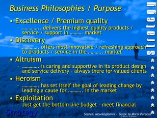 Business Philosophies / Purpose
• Excellence / Premium quality
  – ………….. delivers the highest quality products /
    service / support in ………. market
• Discovery
  – …………. offers most innovative / refreshing approach
    to products / service in the ……….. market
• Altruism
  – …………. is caring and supportive in its product design
    and service delivery – always there for valued clients
• Heroism
  – …………. has set itself the goal of leading change by
    leading a cause for ……….. in the market
• Exploitation
  – Just get the bottom line budget – meet financial
Strategy                      Source: Mourkogiannis - Guide to Moral Purpose
                                                       © Peter Laburn
 