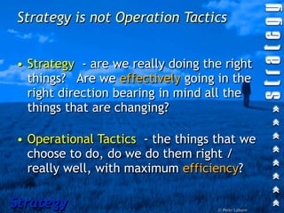 Strategy is not Operation Tactics


• Strategy - are we really doing the right
  things? Are we effectively going in the
  right direction bearing in mind all the
  things that are changing?

• Operational Tactics - the things that we
  choose to do, do we do them right /
  really well, with maximum efficiency?

Strategy                           © Peter Laburn
 