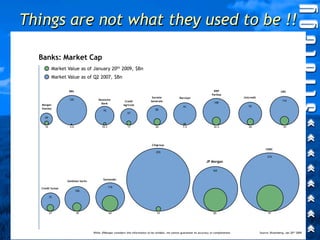 Things are not what they used to be !!




Strategy                      © Peter Laburn
 