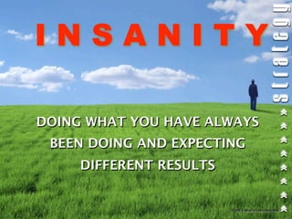 INSANITY

DOING WHAT YOU HAVE ALWAYS
 BEEN DOING AND EXPECTING
     DIFFERENT RESULTS


                         Peter Laburn International
 