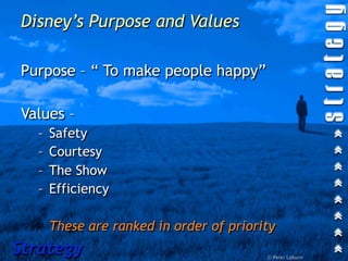 Disney’s Purpose and Values

Purpose – “ To make people happy”

Values –
  –   Safety
  –   Courtesy
  –   The Show
  –   Efficiency

      These are ranked in order of priority
Strategy                                 © Peter Laburn
 