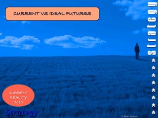 CURRENT VS IDEAL FUTURES




CURRENT
REALITY
  2010

Strategy                    © Peter Laburn
 