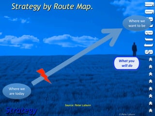 Strategy by Route Map.
                                              Where we 
                                              want to be




                                      What you
                                        will do




Where we 
are today

               Source: Peter Laburn

Strategy                              © Peter Laburn
 