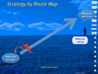 Strategy by Route Map.
                                              Where we 
                                              want to be




                                      What you
                                        will do




Where we 
are today

               Source: Peter Laburn

Strategy                              © Peter Laburn
 