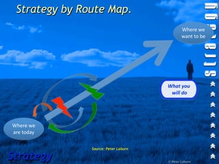 Strategy by Route Map.
                                              Where we 
                                              want to be




                                      What you
                                        will do




Where we 
are today

               Source: Peter Laburn

Strategy                              © Peter Laburn
 