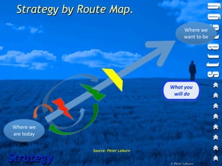 Strategy by Route Map.
                                              Where we 
                                              want to be




                                      What you
                                        will do




Where we 
are today

               Source: Peter Laburn

Strategy                              © Peter Laburn
 