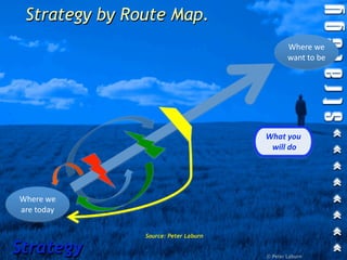 Strategy by Route Map.
                                              Where we 
                                              want to be




                                      What you
                                        will do




Where we 
are today

               Source: Peter Laburn

Strategy                              © Peter Laburn
 