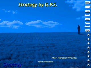 Strategy by G.P.S.




                                After: Margaret Wheatley
               Source: Peter Laburn

Strategy                                         © Peter Laburn
 