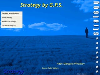Strategy by G.P.S.
Lessons from Nature

Field Theory

Molecular Biology

Quantum Physics

Chaos Theory




                                                After: Margaret Wheatley
                               Source: Peter Laburn

 Strategy                                                        © Peter Laburn
 