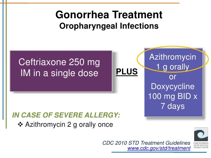 Fluconazole generic price