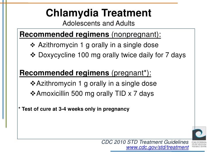 hiv for azithromycin dosage