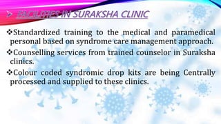 Standardized training to the medical and paramedical
personal based on syndrome care management approach.
Counselling services from trained counselor in Suraksha
clinics.
Colour coded syndromic drop kits are being Centrally
processed and supplied to these clinics.
 