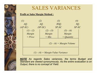 SALES VARIANCES
Profit or Sales Margin Method :
(1) (2) (3) (4)
AQ. AQ. RSQ. SQ.
(AP-SC) (SP-SC) SP-SC SP-SC
(1) - (2) (2) - (3) (3) - (4)
Margin Margin Margin
= Price = Mix = Quantity
(2) - (4) = Margin Volume
(1) - (4) = Margin Value Variance
NOTE As regards Sales variances, the terms Budget and
Standard are viewed synonymously. As the entire evaluation is on
Output, there is no concept of Yield.
 