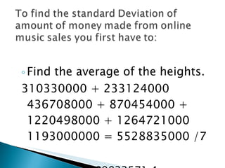 Find the average of the heights. 310330000 + 233124000 436708000 + 870454000 + 1220498000 + 1264721000 1193000000 = 5528835000 /7 = 789833571.4  