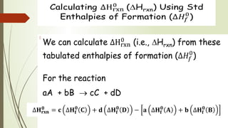 Standard Enthalpy Formation | PPT