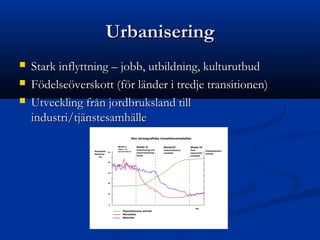 Urbanisering
   Stark inflyttning – jobb, utbildning, kulturutbud
   Födelseöverskott (för länder i tredje transitionen)
   Utveckling från jordbruksland till
    industri/tjänstesamhälle
 