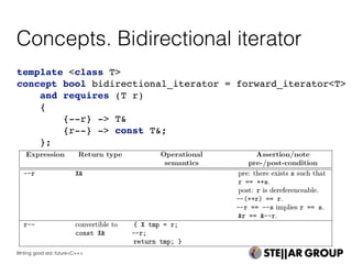 Concepts. Bidirectional iterator
template <class T>
concept bool bidirectional_iterator = forward_iterator<T>
and requires (T r)
{
{--r} -> T&
{r--} -> const T&;
};
Writing good std::future<C++>
 