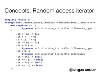 template <class T>
concept bool random_access_iterator = bidirectional_iterator<T>
and requires (T it,
typename std::iterator_traits<T>::difference_type n)
{
{it += n} -> T&;
{it + n} -> T;
{n + it} -> T;
{it -= n} -> T&;
{it - it} ->
typename std::iterator_traits<T>::difference_type;
{it[n]} ->
typename std::iterator_traits<T>::reference;
{it < it} -> bool;
{it <= it} -> bool;
{it > it} -> bool;
{it >= it} -> bool;
};
Concepts. Random access iterator
 