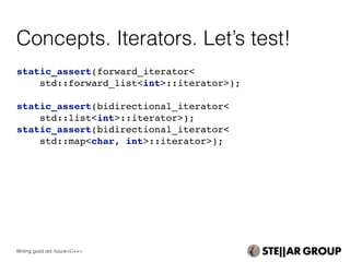 static_assert(forward_iterator<
std::forward_list<int>::iterator>);
static_assert(bidirectional_iterator<
std::list<int>::iterator>);
static_assert(bidirectional_iterator<
std::map<char, int>::iterator>);
Concepts. Iterators. Let’s test!
Writing good std::future<C++>
 