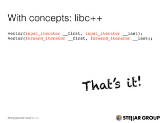 vector(input_iterator __first, input_iterator __last);
vector(forward_iterator __first, forward_iterator __last);
With concepts: libc++
Writing good std::future<C++>
That’s it!
 