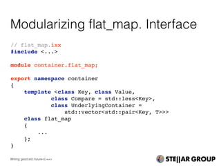 Modularizing ﬂat_map. Interface
Writing good std::future<C++>
// flat_map.ixx
#include <...>
module container.flat_map;
export namespace container
{
template <class Key, class Value,
class Compare = std::less<Key>,
class UnderlyingContainer =
std::vector<std::pair<Key, T>>>
class flat_map
{
...
};
}
 