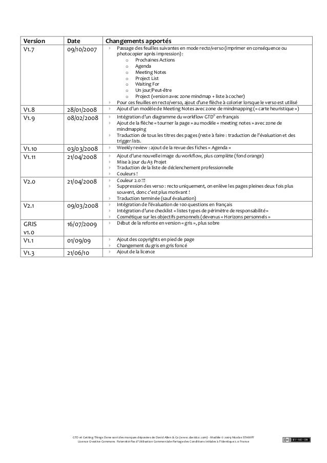 Gtd Modeles Hpda Gris A Imprimer