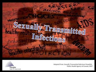 Adapted From: Sexually Transmitted Infections Pamphlet.
Public Health Agency of Canada, 2007
 
