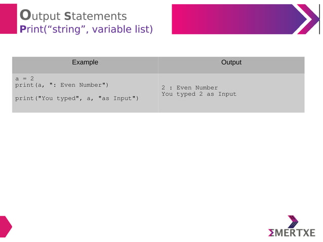 Python programming : Standard Input and Output | PDF | Programming ...