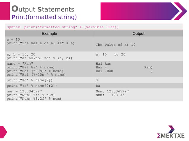 Python programming : Standard Input and Output | PPT