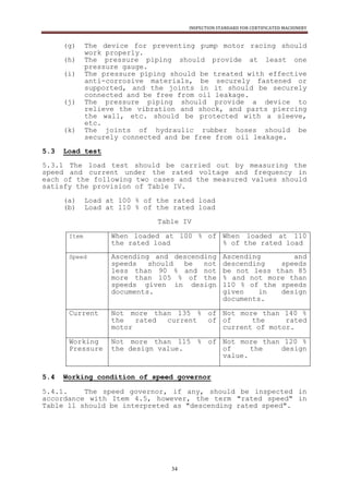 Standard Inspection Method Standard Inspection Method | PDF