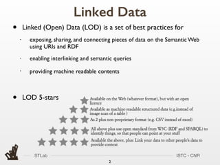 STLab ISTC - CNR
Linked Data
2
• Linked (Open) Data (LOD) is a set of best practices for
• exposing, sharing, and connecting pieces of data on the Semantic Web
using URIs and RDF
• enabling interlinking and semantic queries
• providing machine readable contents
• LOD 5-stars
 