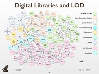 STLab ISTC - CNR
Digital Libraries and LOD
33
2009
 