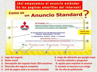 1.   Logo del negocio                             6. mapa de ubicación por google maps
2.   Razón social                                 7. mail de contacto y preguntas
3.   Descripción del negocio hasta 250 caracteres 8. opción para imprimir el anuncio
4.   Dirección del negocio completa                9. enviarle el anuncio a un amigo
5.   Link de pagina web y tu anuncio estándar      10. Un año de publicación
 