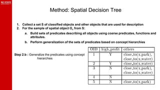 Two-step Classification method for Spatial Decision Tree | PPTX