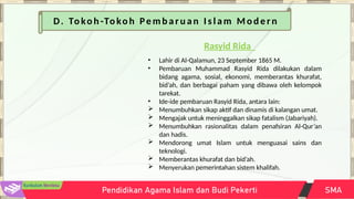 Konsep Riid materi agama islam STD PAI SMA kls XI Bab 10.pptx
