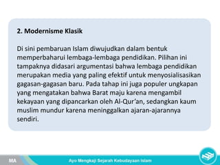 2. Modernisme Klasik
Di sini pembaruan Islam diwujudkan dalam bentuk
memperbaharui lembaga-lembaga pendidikan. Pilihan ini
tampaknya didasari argumentasi bahwa lembaga pendidikan
merupakan media yang paling efektif untuk menyosialisasikan
gagasan-gagasan baru. Pada tahap ini juga populer ungkapan
yang mengatakan bahwa Barat maju karena mengambil
kekayaan yang dipancarkan oleh Al-Qur’an, sedangkan kaum
muslim mundur karena meninggalkan ajaran-ajarannya
sendiri.
 