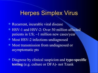 Herpes Simplex Virus Recurrent, incurable viral disease HSV-1 and HSV-2: Over 50 million affected patients in US; ~1 million new cases/year Most HSV-2 infections undiagnosed Most transmission from undiagnosed or asymptomatic pts Diagnose by clinical suspicion and  type-specific testing  (e.g. culture or DFA)- not Tzank 