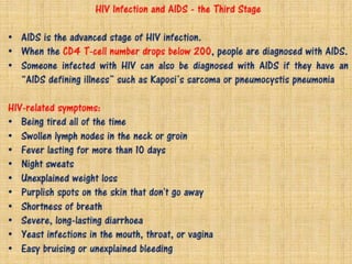 Sexually Transmitted Diseases