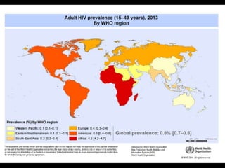 Sexually Transmitted Diseases